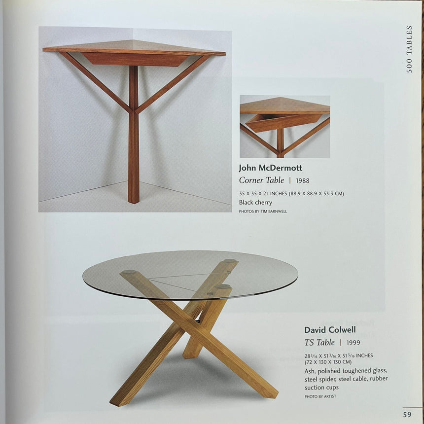 Pestil Books for vitruta 500 Tables 